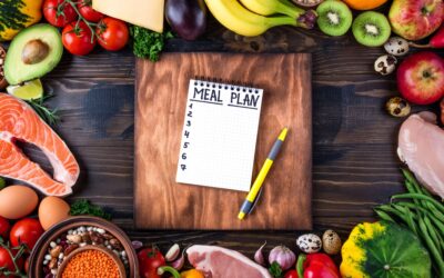 Unlocking Sustainable Weight Loss: The Five Essential Steps